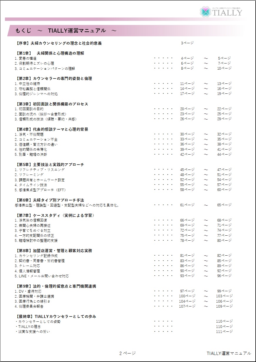 運営マニュアル2